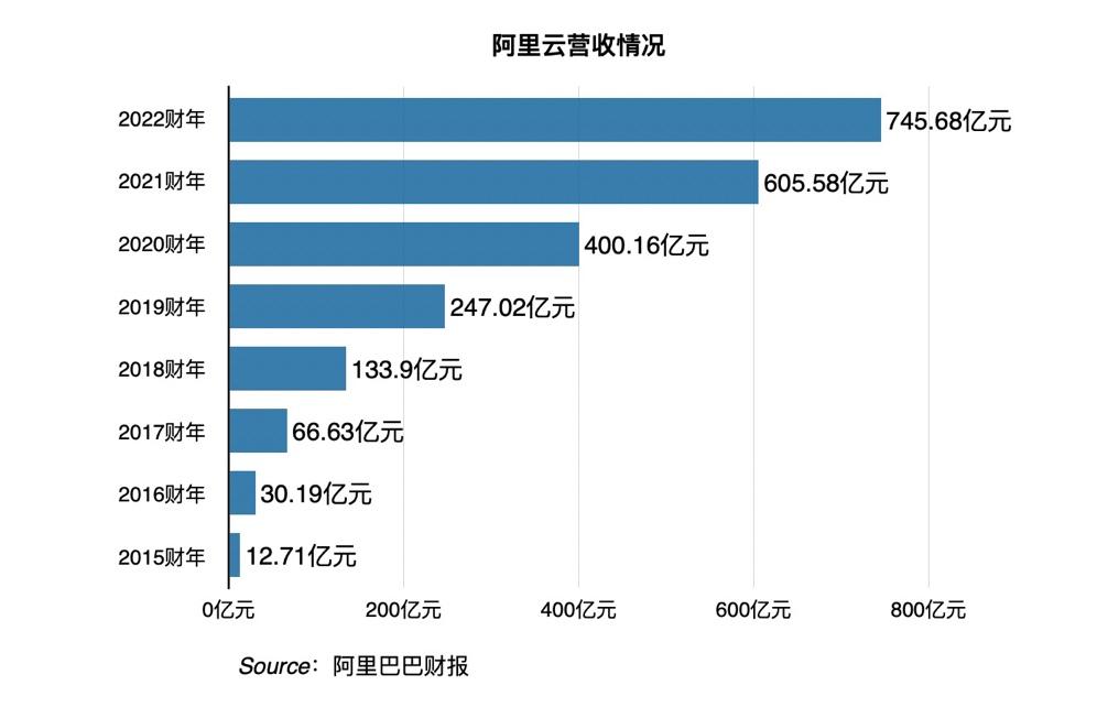 阿里巴巴-W1月22日豪掷近千万美元，回购93万股引关注