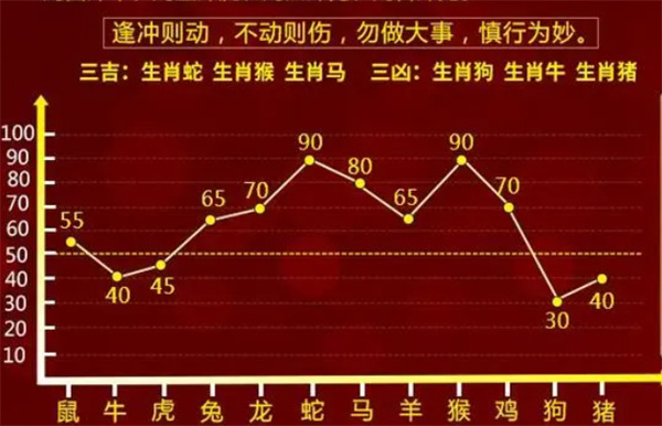 快讯 第87页