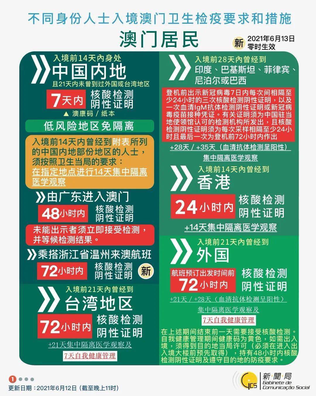 新澳天天开奖资料大全最新5月版，精选解析与落实策略