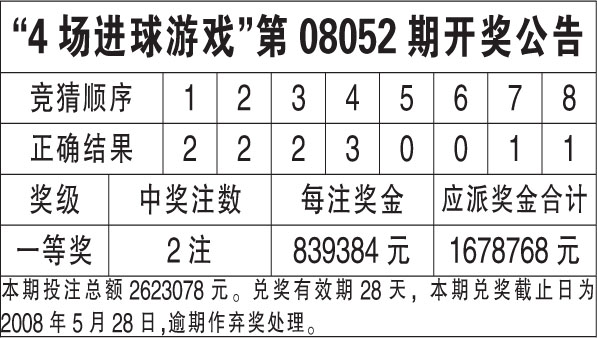 香港六合开奖结果及开奖记录解析（2023年精选版）