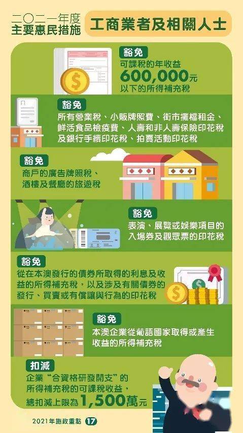 快讯 第79页
