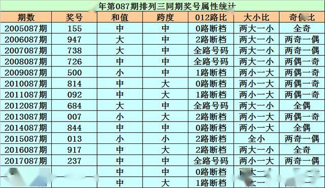 快讯 第57页