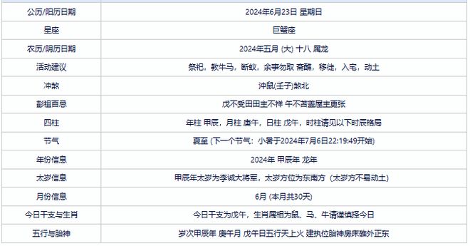 快讯 第6页