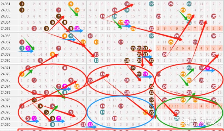 解析新澳门天天六开好彩大全——精选解释与落实策略