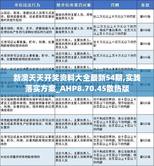 关于新澳天天彩正版免费资料观看的风险及防范策略