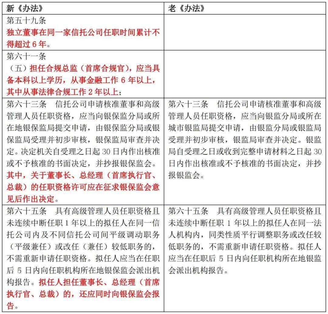 新澳正版资料免费大全，精选解释解析与落实策略