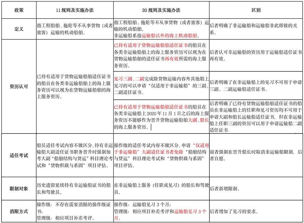 澳门正版图库恢复，精选解释解析与落实策略