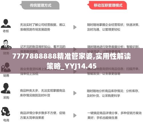 精准新管家，解析与落实7777888888精选策略