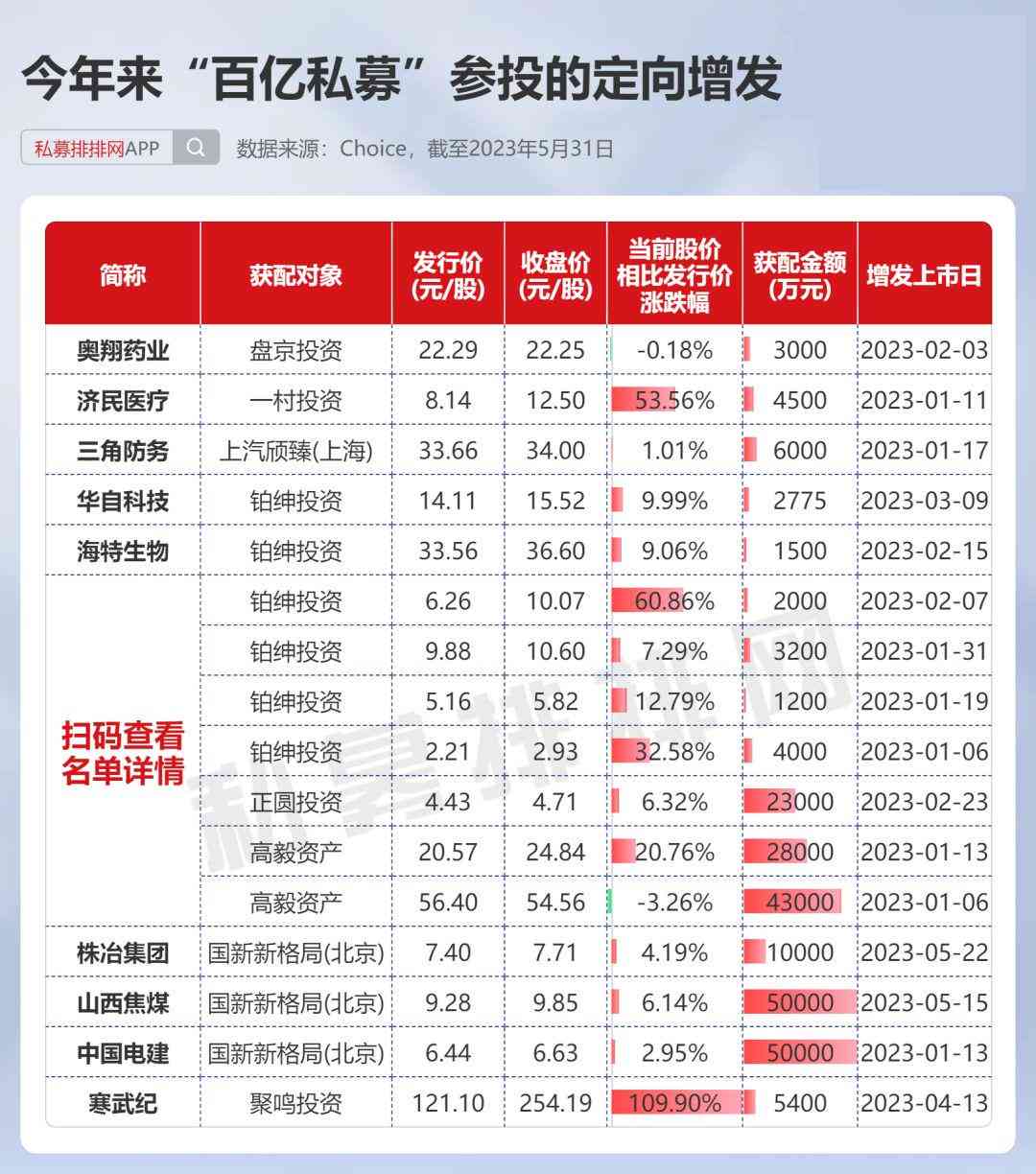 2024年澳门管家婆三肖100%选择与解析，深度落实的策略分析