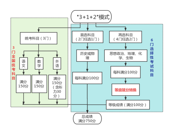 2024年香港历史开奖记录查询大全——精选解释解析与落实策略
