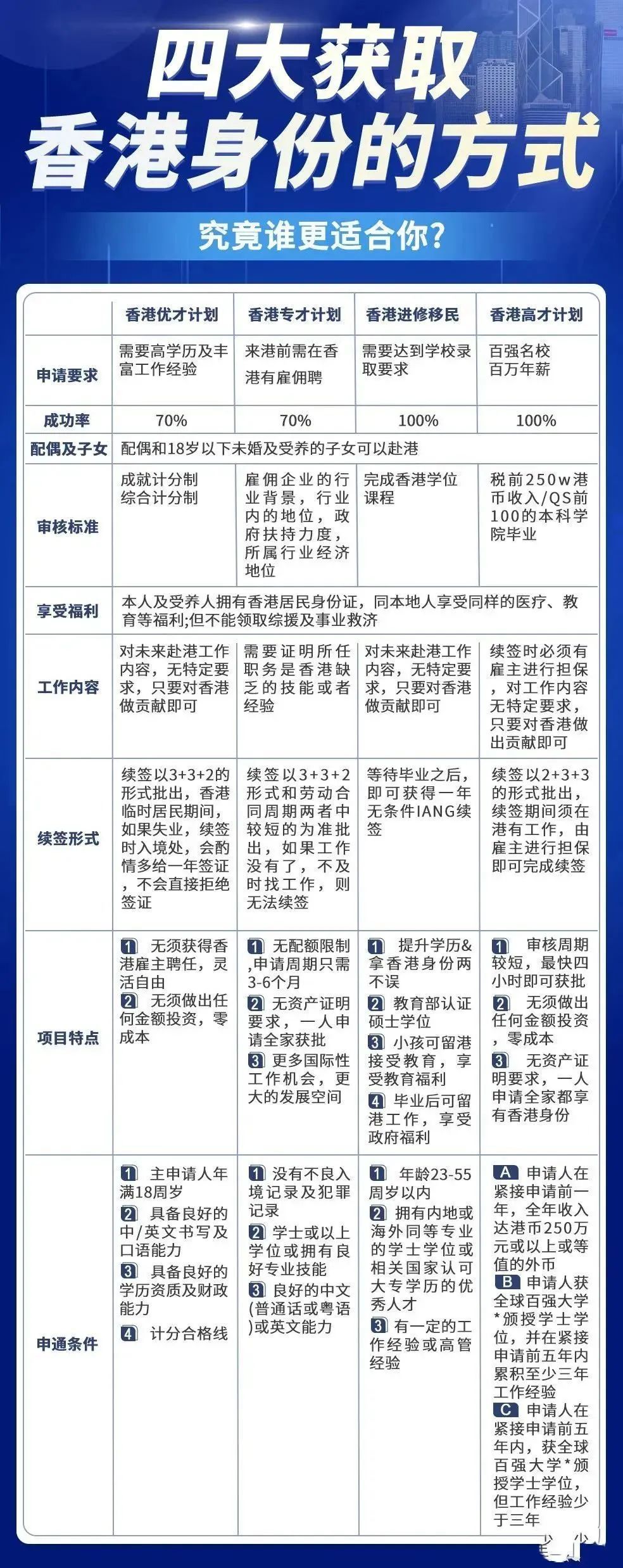 关于香港正版内部资料精选解析落实的文章