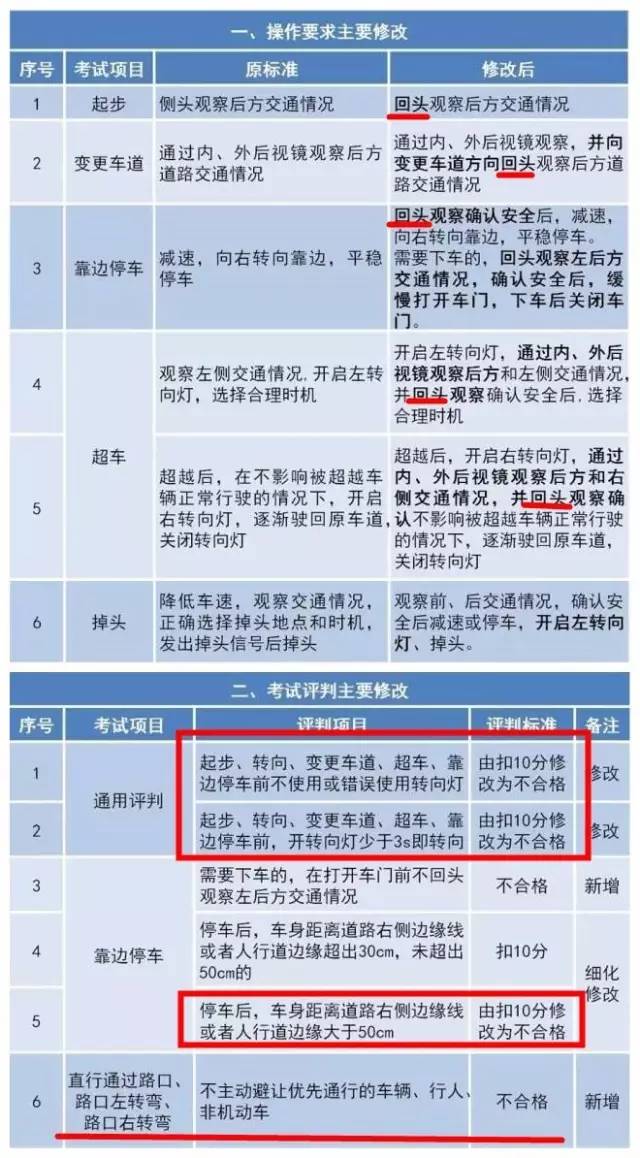 揭秘新奥历史开奖记录第49期，解析与落实精选策略
