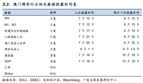 澳门一码一码精准预测，解析与落实精选版A07