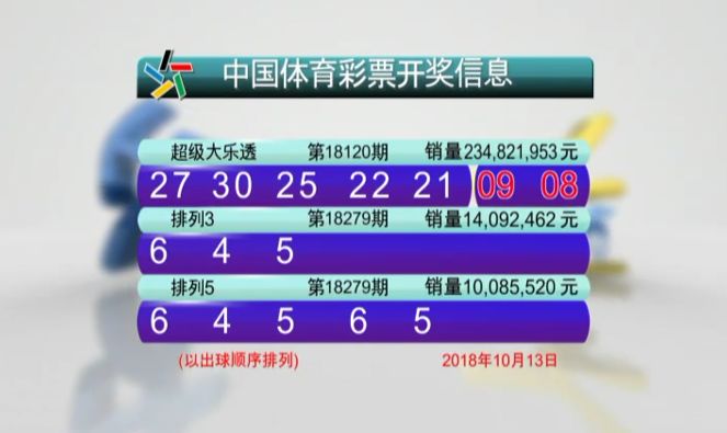新澳今晚六给彩开奖结果，解析与落实精选解释
