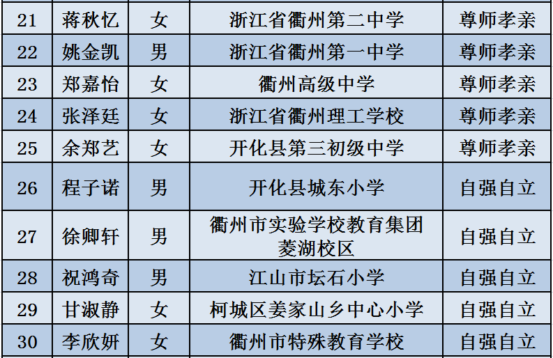 新澳2024全年开奖资料免费公开，精选解析与落实