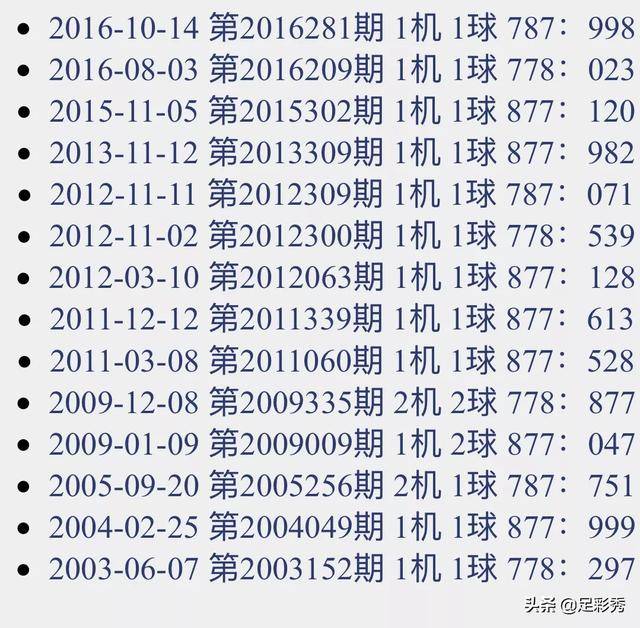 今晚新澳门开奖结果查询9，精选解析与实时落实