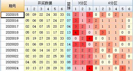 白小姐一码中期期开奖结果查询，精选解释解析与落实