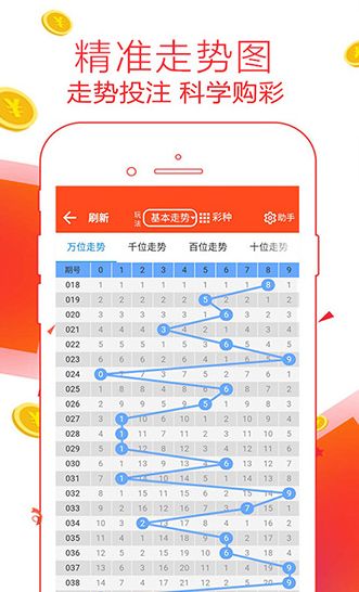 快讯 第4页