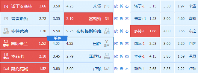 澳门六开彩天天正版澳门注，解析与落实精选解释