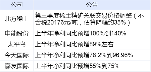 澳门三肖三码精准100%解析与落实——新华字典精选解析